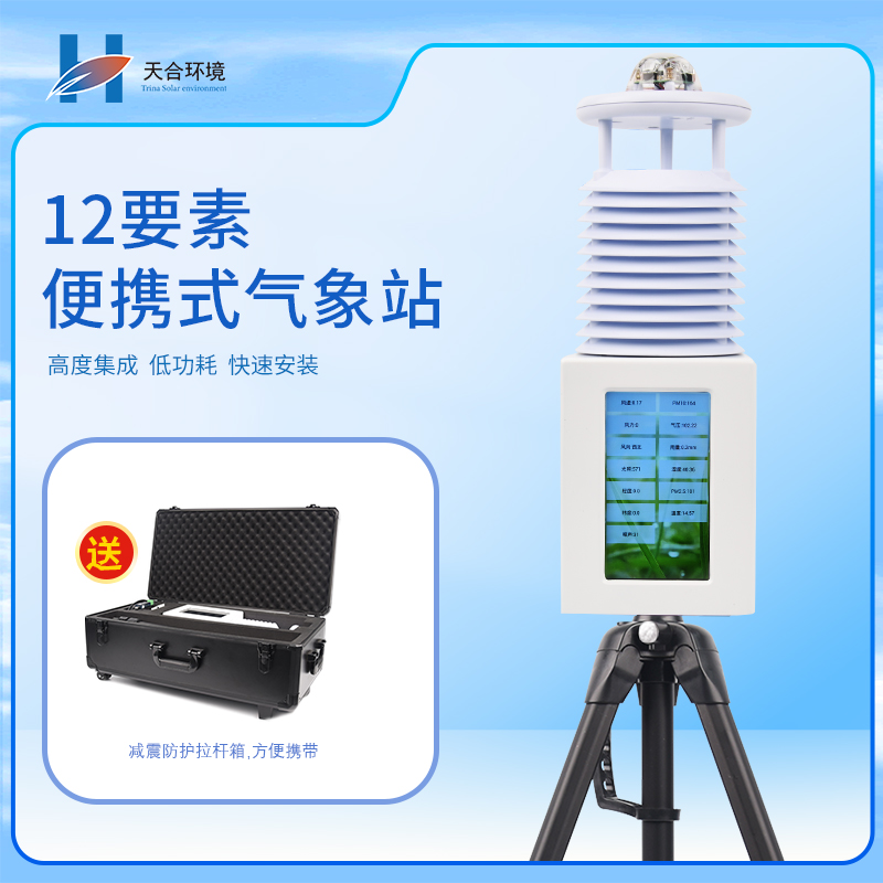 便攜式氣象站助力“守護(hù)天然氧吧 做雙碳先行者”活動(dòng)